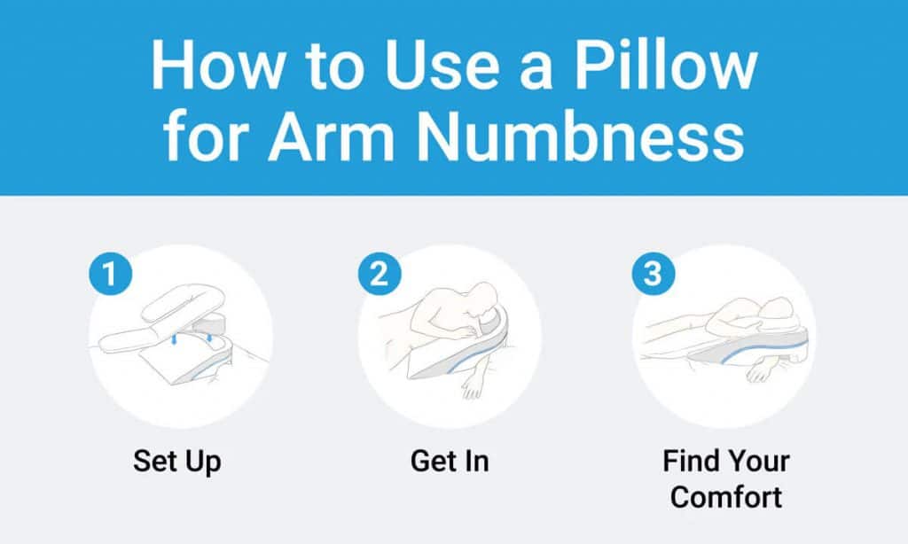 pillow-for-arm-numbness-infographic
