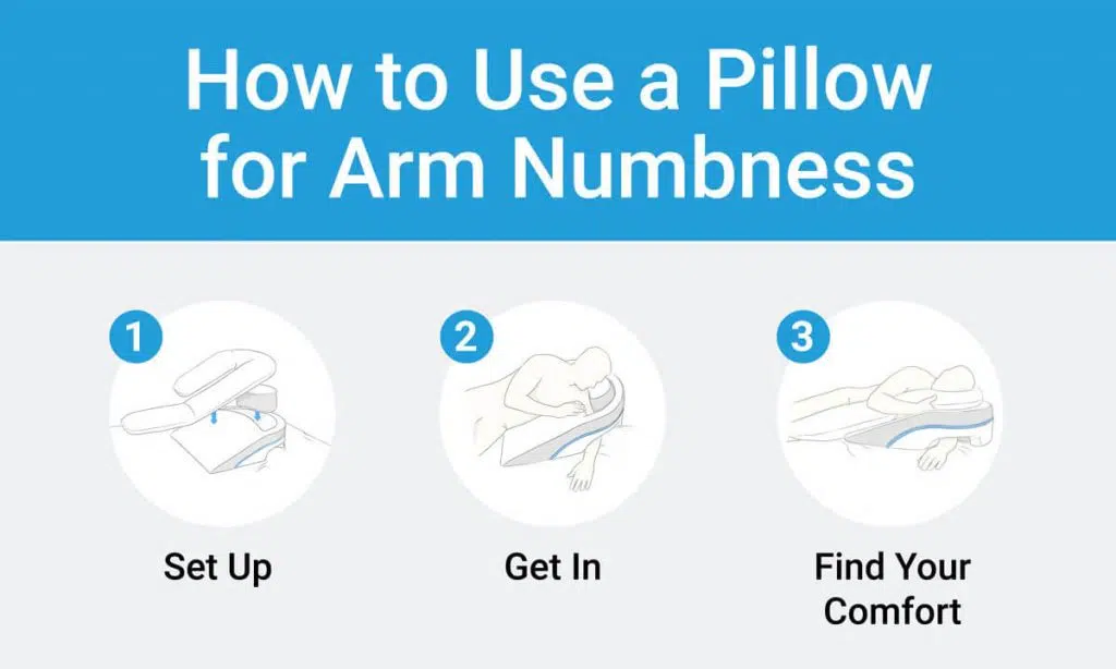 pillow-for-arm-numbness-infographic