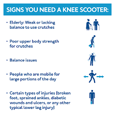 signs you need a knee-scooter