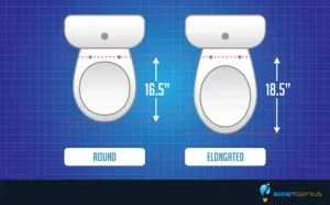 Seat fit and appearance: of :Bidet Toilet Seats